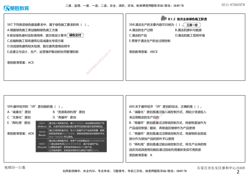 视频30&mdash;31集2025一建项目管理破题第594&mdash;627题（可打印版）_2026年一级建造师_2026年一建管理_2025年一建管理SVIP_03-习题精析✿实战特训✿模考通关_14-管理《破题提升班》大微RS