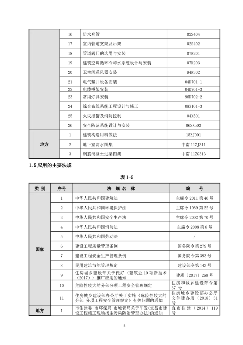 宜昌三峡机场航站楼工程施工组织设计_2021-2023年优秀施组方案_施工组织设计_施组04-宜昌三峡机场航站楼工程施工组织设计_宜昌三峡机场航站楼工程施工组织设计