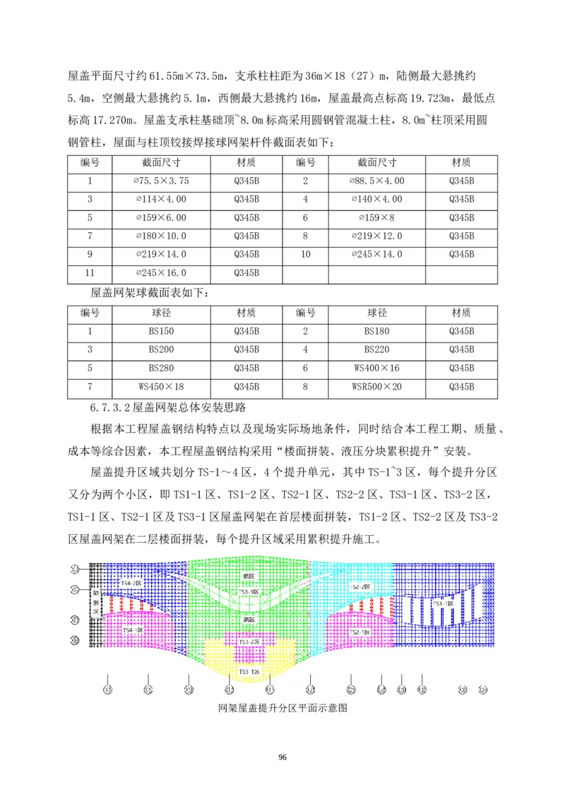 宜昌三峡机场航站楼工程施工组织设计_2021-2023年优秀施组方案_施工组织设计_施组04-宜昌三峡机场航站楼工程施工组织设计_宜昌三峡机场航站楼工程施工组织设计