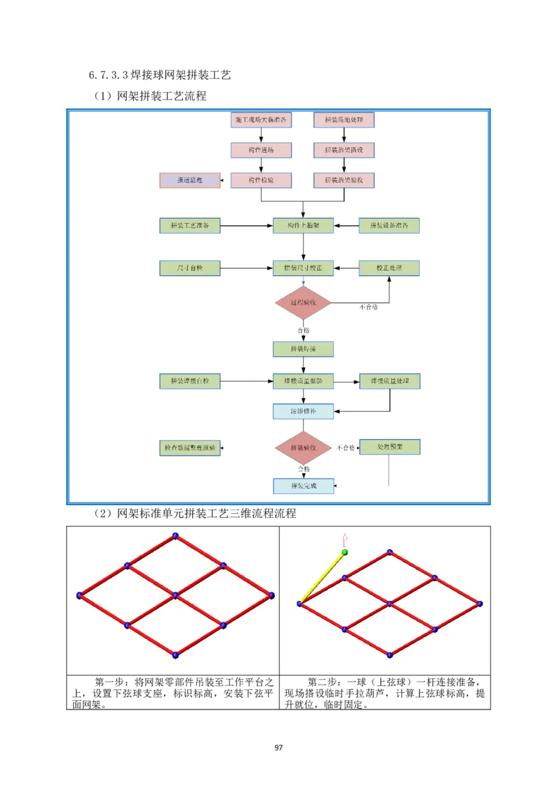 宜昌三峡机场航站楼工程施工组织设计_2021-2023年优秀施组方案_施工组织设计_施组04-宜昌三峡机场航站楼工程施工组织设计_宜昌三峡机场航站楼工程施工组织设计