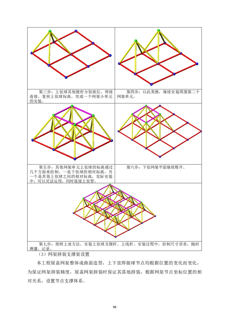 宜昌三峡机场航站楼工程施工组织设计_2021-2023年优秀施组方案_施工组织设计_施组04-宜昌三峡机场航站楼工程施工组织设计_宜昌三峡机场航站楼工程施工组织设计