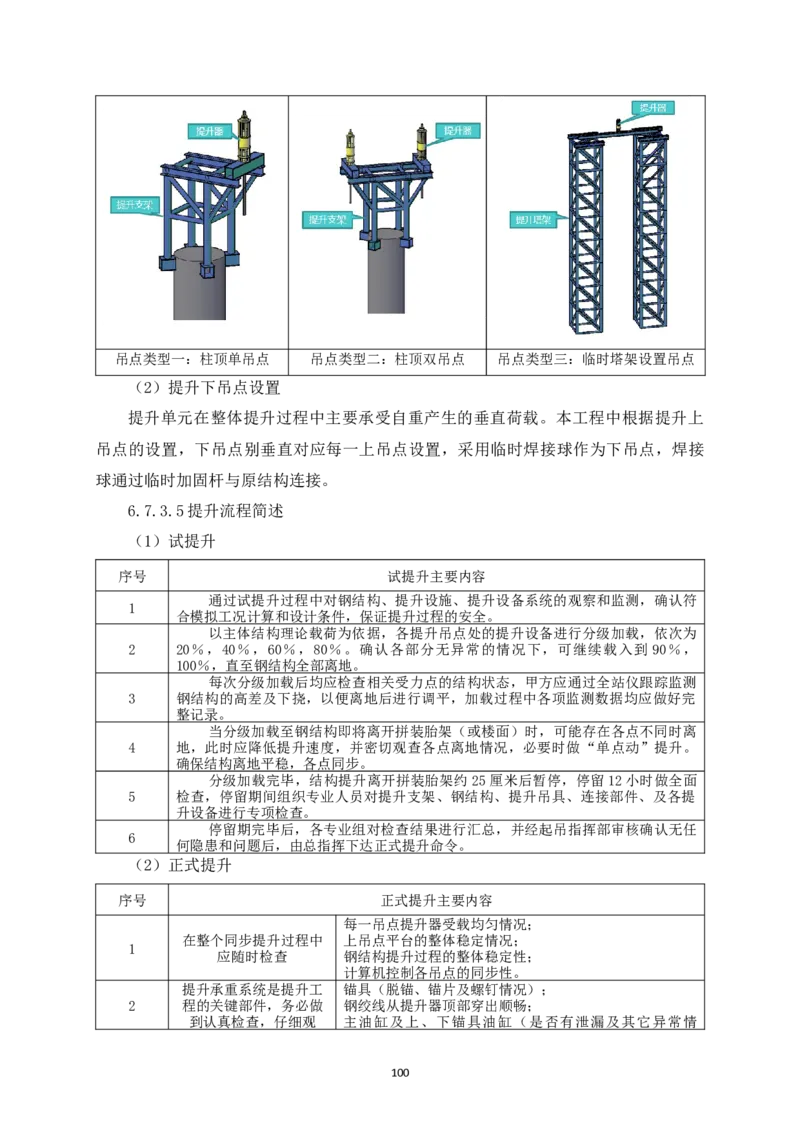 宜昌三峡机场航站楼工程施工组织设计_2021-2023年优秀施组方案_施工组织设计_施组04-宜昌三峡机场航站楼工程施工组织设计_宜昌三峡机场航站楼工程施工组织设计