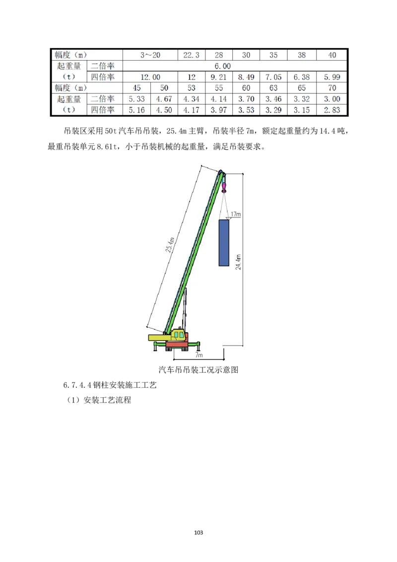 宜昌三峡机场航站楼工程施工组织设计_2021-2023年优秀施组方案_施工组织设计_施组04-宜昌三峡机场航站楼工程施工组织设计_宜昌三峡机场航站楼工程施工组织设计
