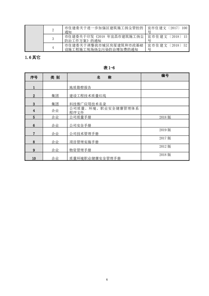 宜昌三峡机场航站楼工程施工组织设计_2021-2023年优秀施组方案_施工组织设计_施组04-宜昌三峡机场航站楼工程施工组织设计_宜昌三峡机场航站楼工程施工组织设计