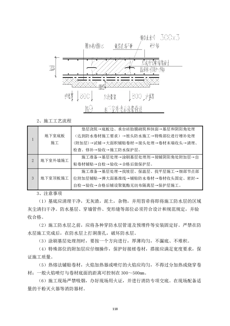 宜昌三峡机场航站楼工程施工组织设计_2021-2023年优秀施组方案_施工组织设计_施组04-宜昌三峡机场航站楼工程施工组织设计_宜昌三峡机场航站楼工程施工组织设计