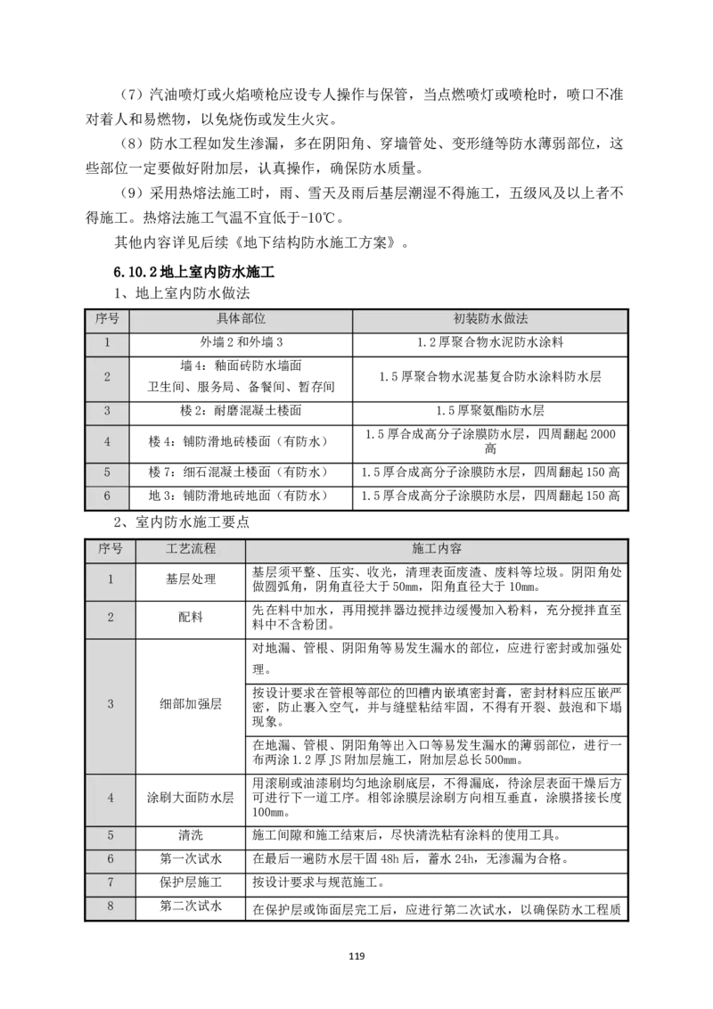 宜昌三峡机场航站楼工程施工组织设计_2021-2023年优秀施组方案_施工组织设计_施组04-宜昌三峡机场航站楼工程施工组织设计_宜昌三峡机场航站楼工程施工组织设计