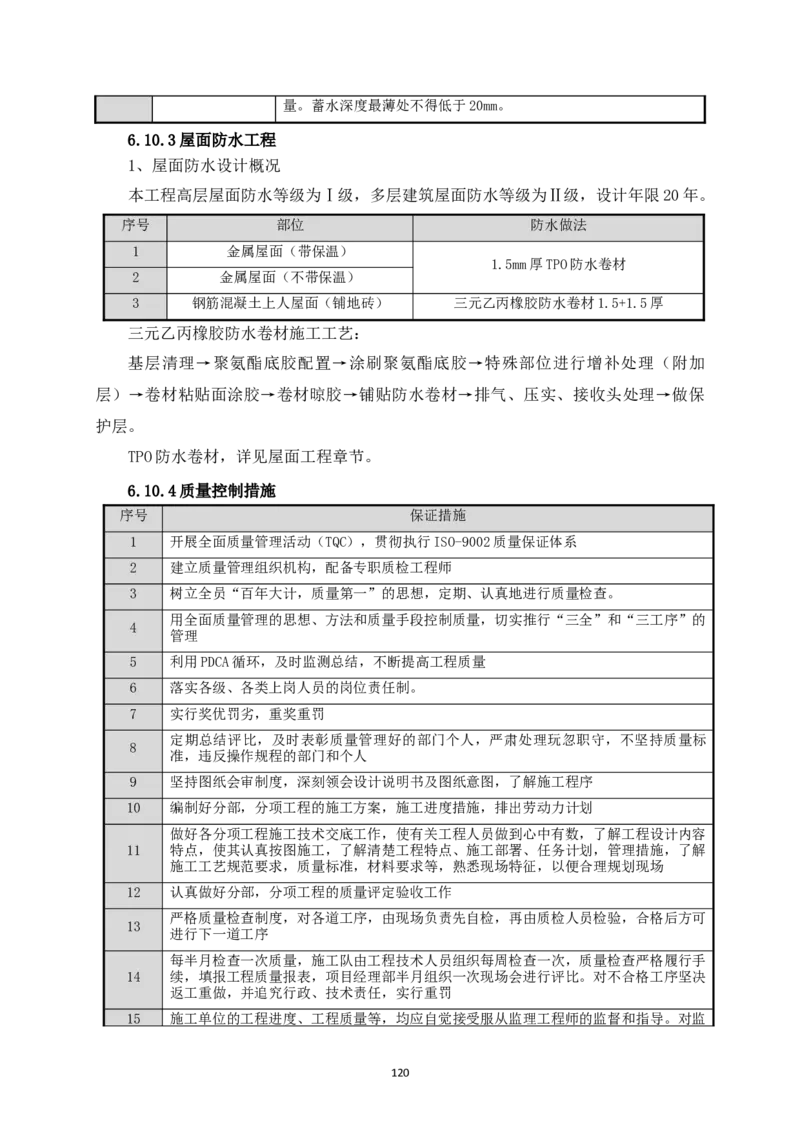 宜昌三峡机场航站楼工程施工组织设计_2021-2023年优秀施组方案_施工组织设计_施组04-宜昌三峡机场航站楼工程施工组织设计_宜昌三峡机场航站楼工程施工组织设计