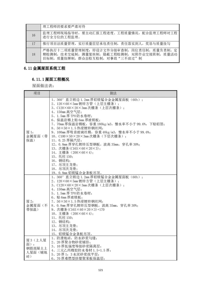 宜昌三峡机场航站楼工程施工组织设计_2021-2023年优秀施组方案_施工组织设计_施组04-宜昌三峡机场航站楼工程施工组织设计_宜昌三峡机场航站楼工程施工组织设计