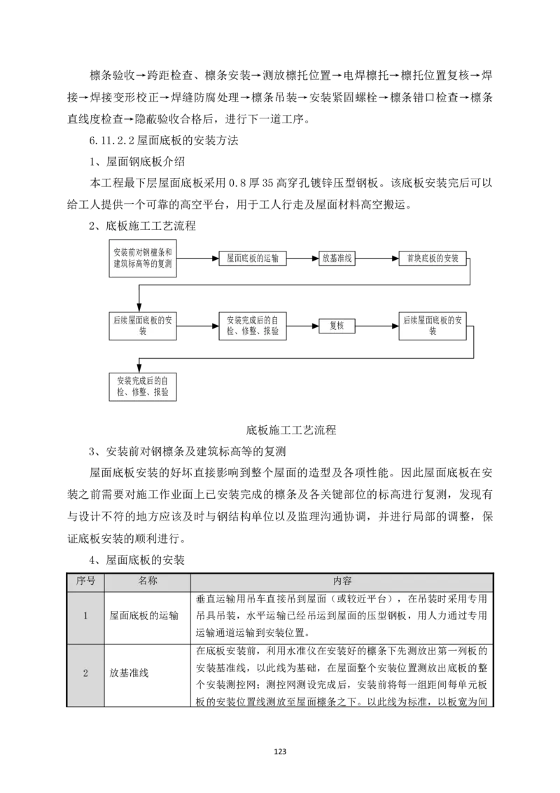 宜昌三峡机场航站楼工程施工组织设计_2021-2023年优秀施组方案_施工组织设计_施组04-宜昌三峡机场航站楼工程施工组织设计_宜昌三峡机场航站楼工程施工组织设计