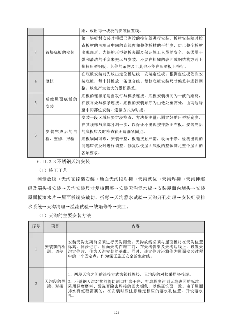 宜昌三峡机场航站楼工程施工组织设计_2021-2023年优秀施组方案_施工组织设计_施组04-宜昌三峡机场航站楼工程施工组织设计_宜昌三峡机场航站楼工程施工组织设计