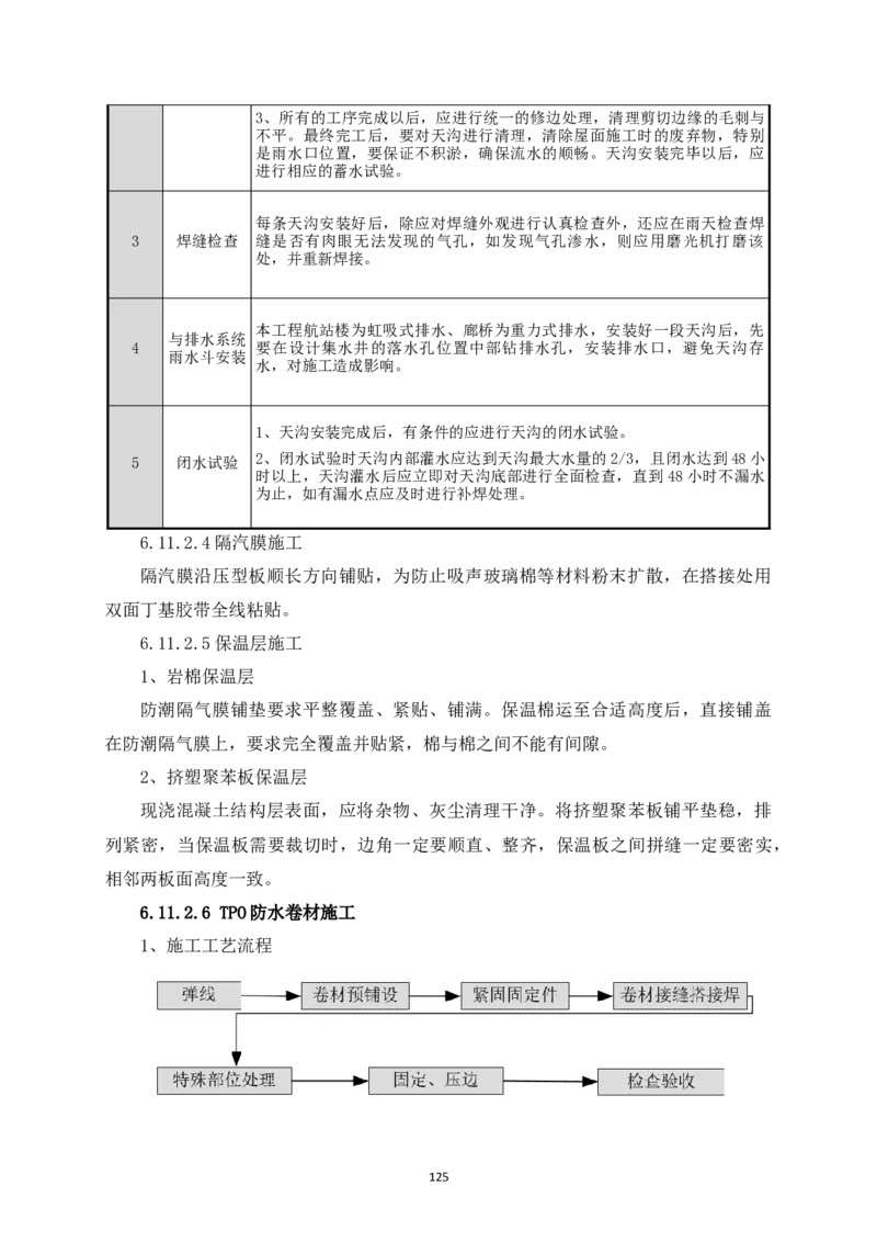 宜昌三峡机场航站楼工程施工组织设计_2021-2023年优秀施组方案_施工组织设计_施组04-宜昌三峡机场航站楼工程施工组织设计_宜昌三峡机场航站楼工程施工组织设计