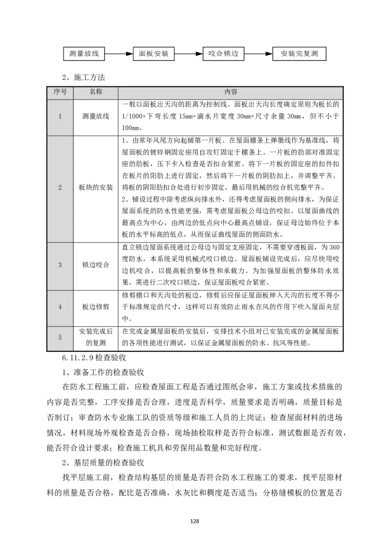 宜昌三峡机场航站楼工程施工组织设计_2021-2023年优秀施组方案_施工组织设计_施组04-宜昌三峡机场航站楼工程施工组织设计_宜昌三峡机场航站楼工程施工组织设计