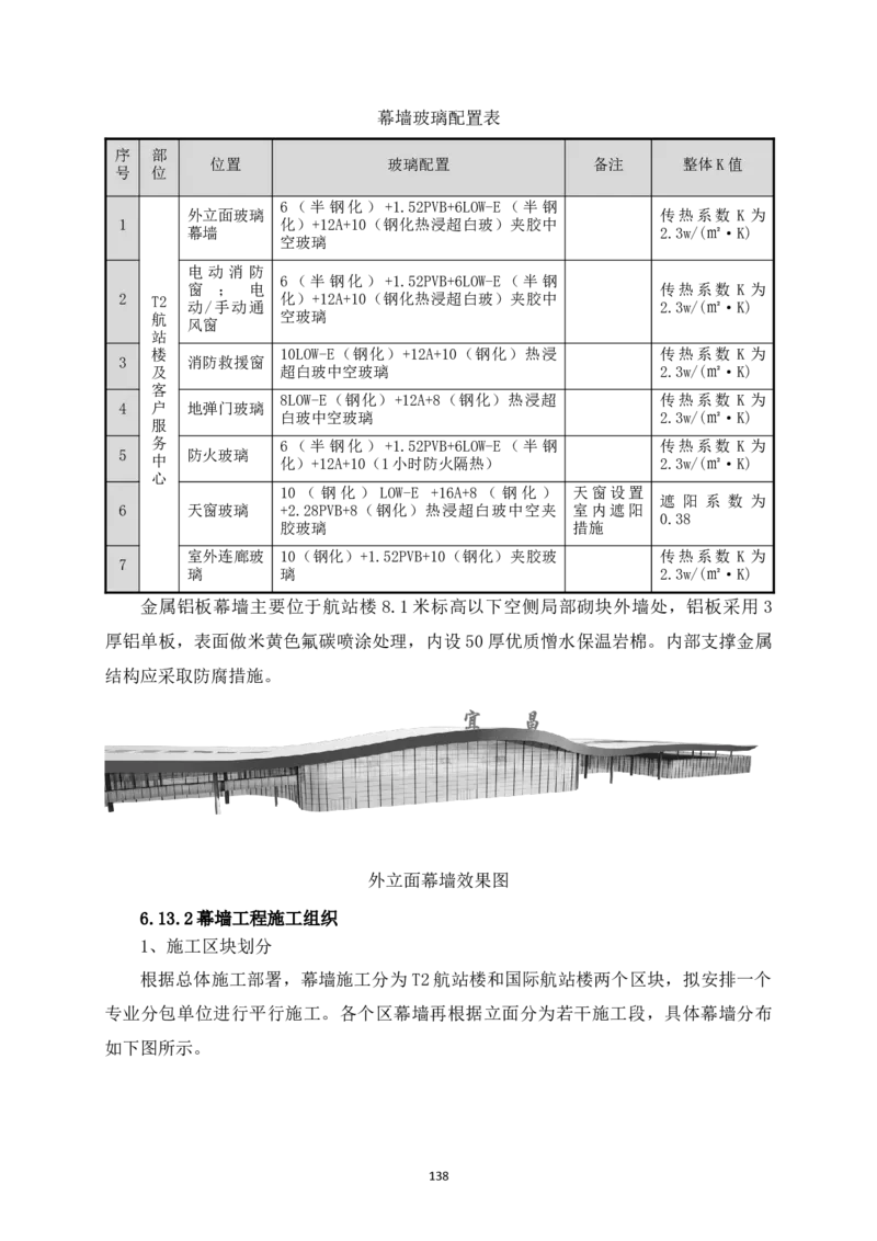 宜昌三峡机场航站楼工程施工组织设计_2021-2023年优秀施组方案_施工组织设计_施组04-宜昌三峡机场航站楼工程施工组织设计_宜昌三峡机场航站楼工程施工组织设计