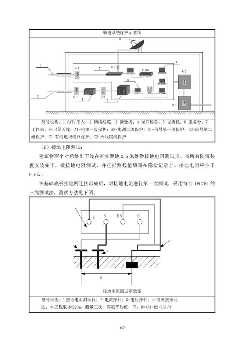 宜昌三峡机场航站楼工程施工组织设计_2021-2023年优秀施组方案_施工组织设计_施组04-宜昌三峡机场航站楼工程施工组织设计_宜昌三峡机场航站楼工程施工组织设计
