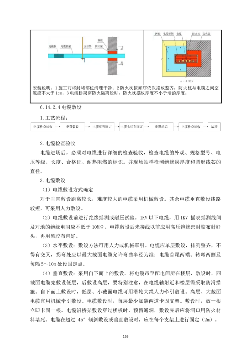 宜昌三峡机场航站楼工程施工组织设计_2021-2023年优秀施组方案_施工组织设计_施组04-宜昌三峡机场航站楼工程施工组织设计_宜昌三峡机场航站楼工程施工组织设计
