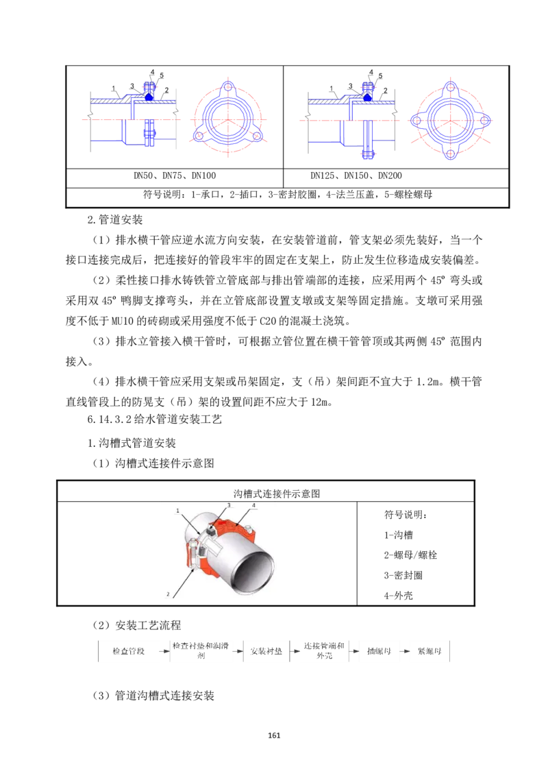 宜昌三峡机场航站楼工程施工组织设计_2021-2023年优秀施组方案_施工组织设计_施组04-宜昌三峡机场航站楼工程施工组织设计_宜昌三峡机场航站楼工程施工组织设计