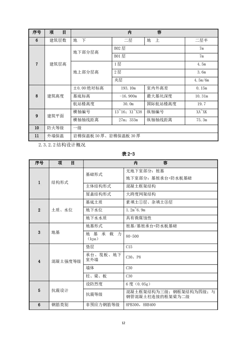 宜昌三峡机场航站楼工程施工组织设计_2021-2023年优秀施组方案_施工组织设计_施组04-宜昌三峡机场航站楼工程施工组织设计_宜昌三峡机场航站楼工程施工组织设计