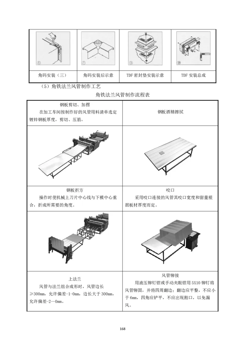 宜昌三峡机场航站楼工程施工组织设计_2021-2023年优秀施组方案_施工组织设计_施组04-宜昌三峡机场航站楼工程施工组织设计_宜昌三峡机场航站楼工程施工组织设计
