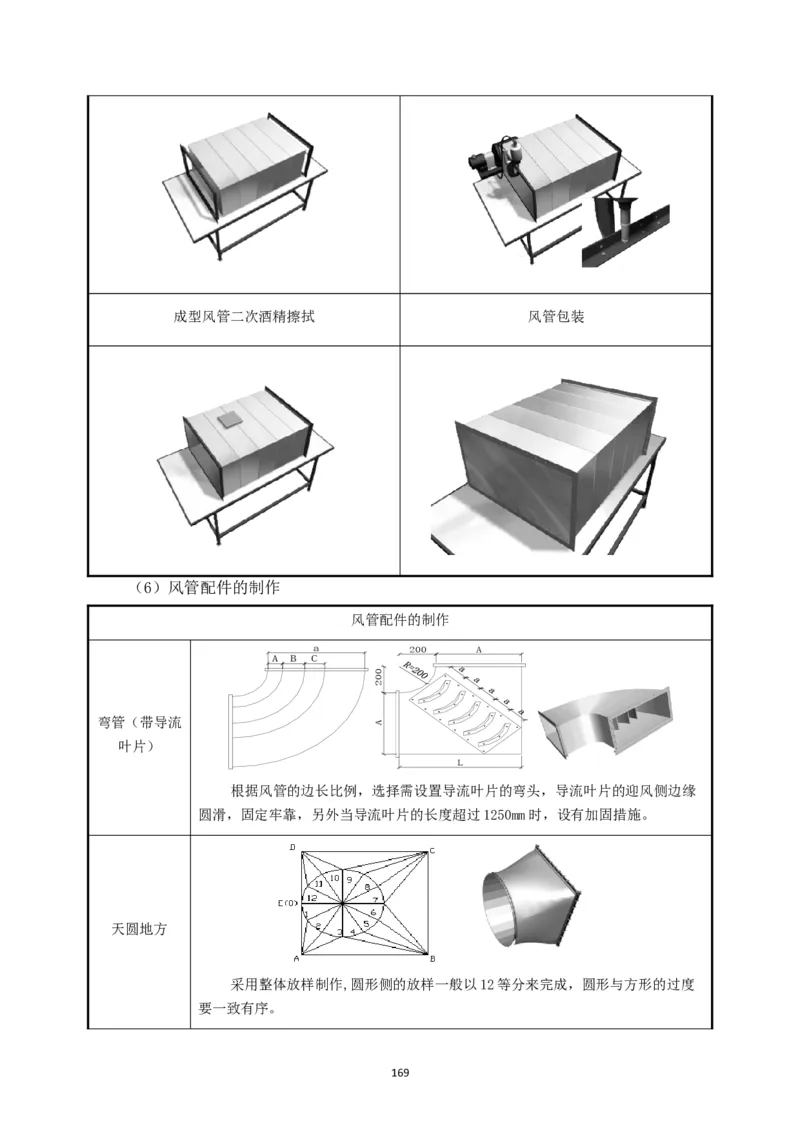 宜昌三峡机场航站楼工程施工组织设计_2021-2023年优秀施组方案_施工组织设计_施组04-宜昌三峡机场航站楼工程施工组织设计_宜昌三峡机场航站楼工程施工组织设计