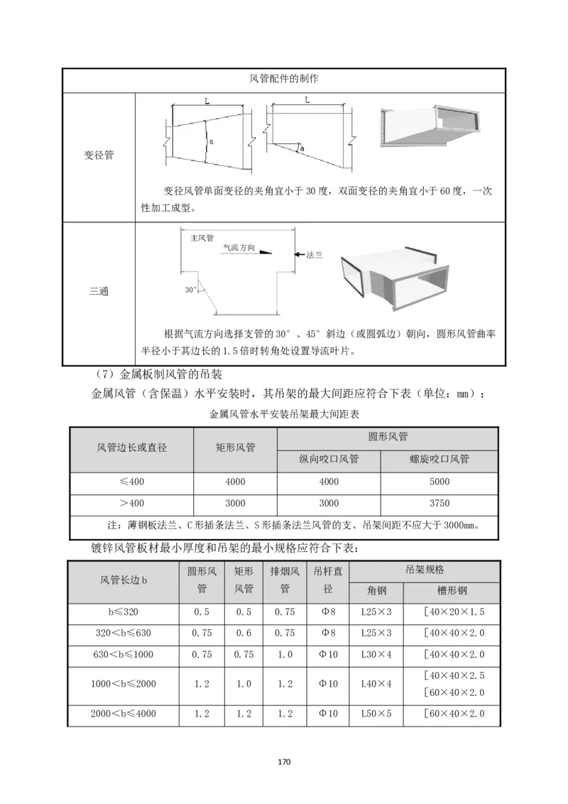 宜昌三峡机场航站楼工程施工组织设计_2021-2023年优秀施组方案_施工组织设计_施组04-宜昌三峡机场航站楼工程施工组织设计_宜昌三峡机场航站楼工程施工组织设计