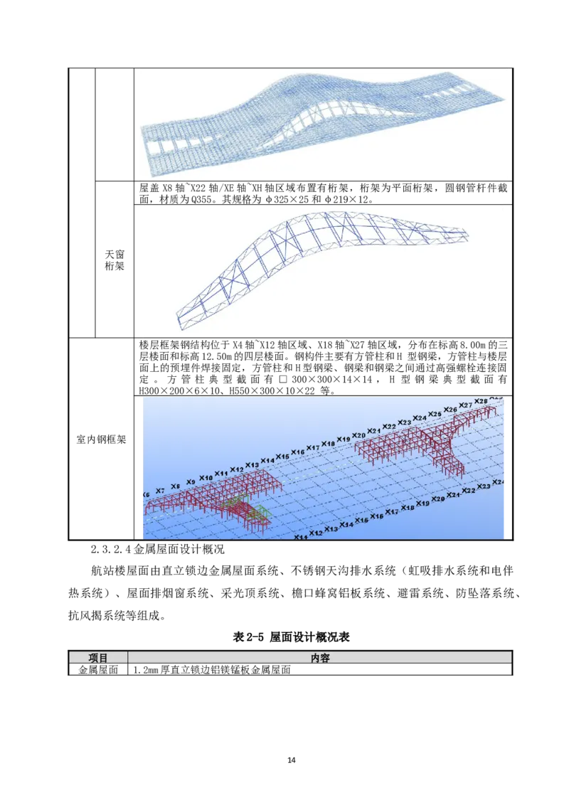 宜昌三峡机场航站楼工程施工组织设计_2021-2023年优秀施组方案_施工组织设计_施组04-宜昌三峡机场航站楼工程施工组织设计_宜昌三峡机场航站楼工程施工组织设计