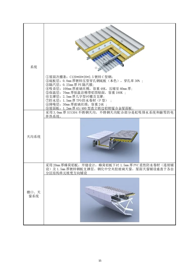 宜昌三峡机场航站楼工程施工组织设计_2021-2023年优秀施组方案_施工组织设计_施组04-宜昌三峡机场航站楼工程施工组织设计_宜昌三峡机场航站楼工程施工组织设计