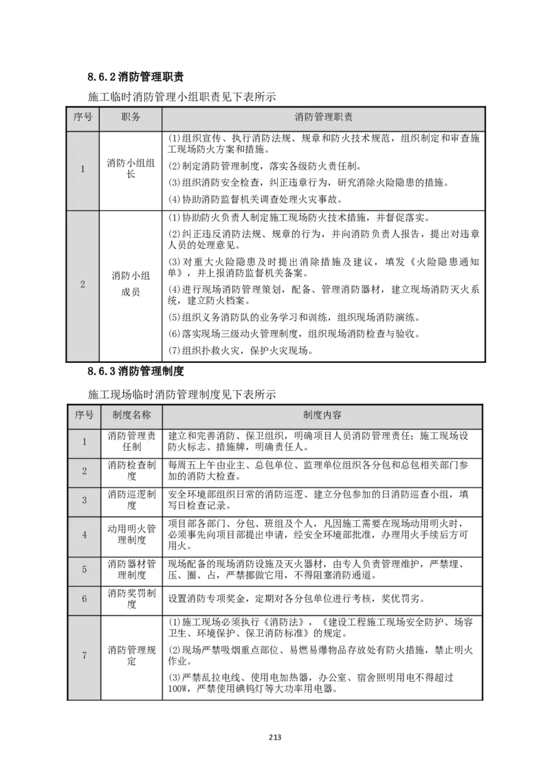 宜昌三峡机场航站楼工程施工组织设计_2021-2023年优秀施组方案_施工组织设计_施组04-宜昌三峡机场航站楼工程施工组织设计_宜昌三峡机场航站楼工程施工组织设计