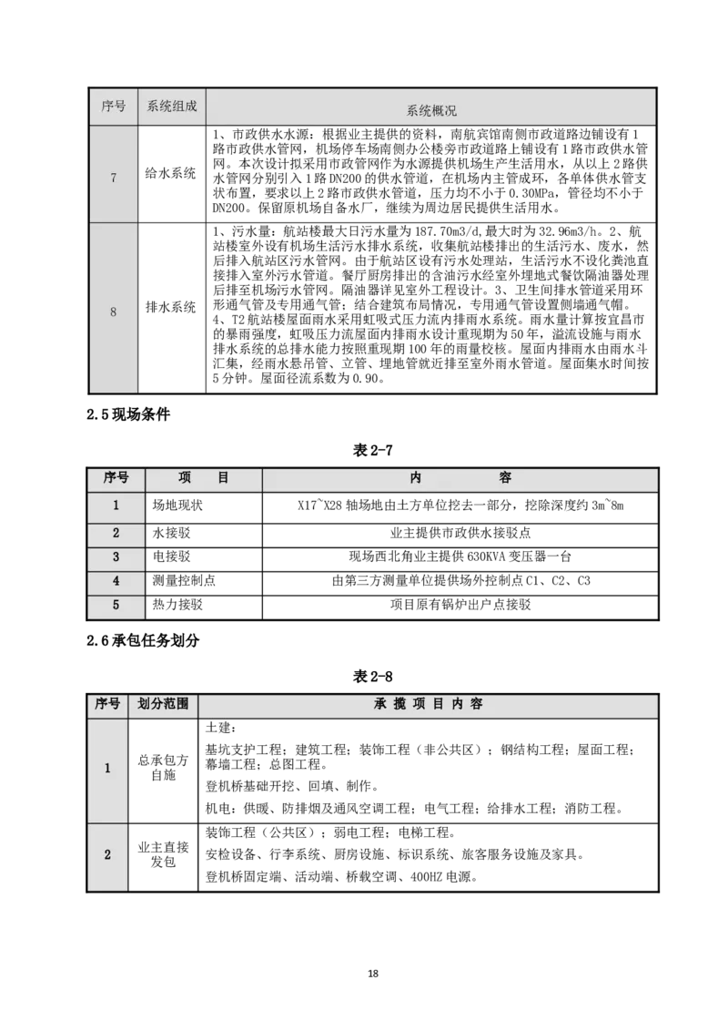 宜昌三峡机场航站楼工程施工组织设计_2021-2023年优秀施组方案_施工组织设计_施组04-宜昌三峡机场航站楼工程施工组织设计_宜昌三峡机场航站楼工程施工组织设计