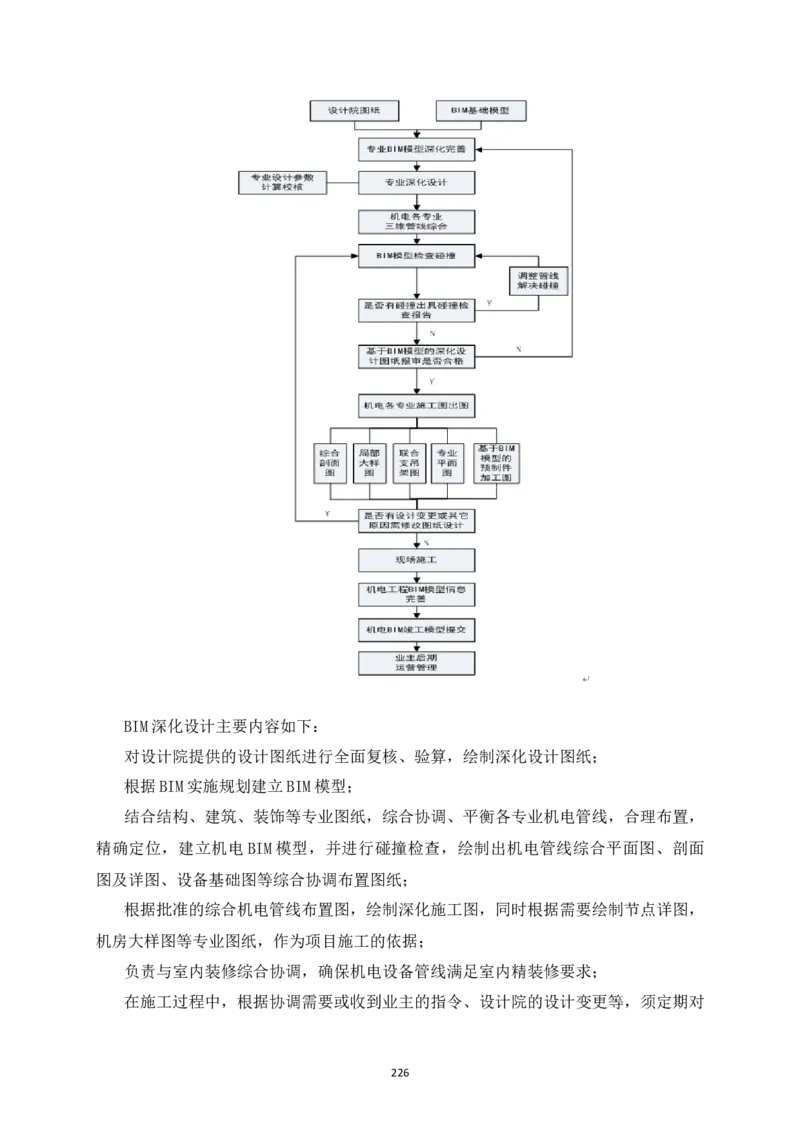 宜昌三峡机场航站楼工程施工组织设计_2021-2023年优秀施组方案_施工组织设计_施组04-宜昌三峡机场航站楼工程施工组织设计_宜昌三峡机场航站楼工程施工组织设计