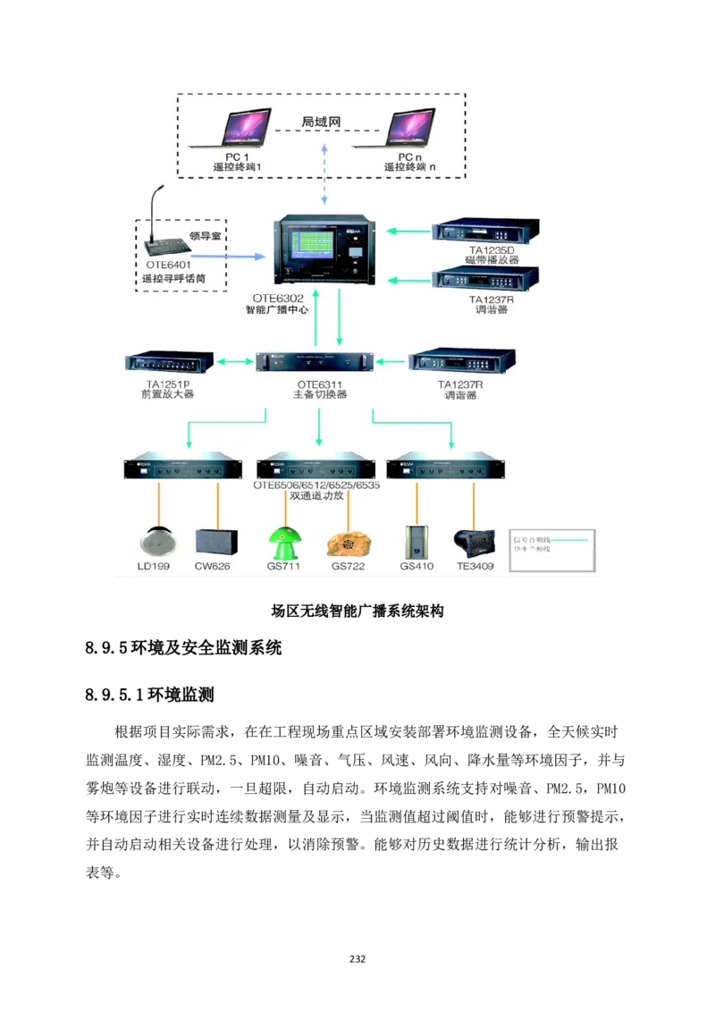 宜昌三峡机场航站楼工程施工组织设计_2021-2023年优秀施组方案_施工组织设计_施组04-宜昌三峡机场航站楼工程施工组织设计_宜昌三峡机场航站楼工程施工组织设计