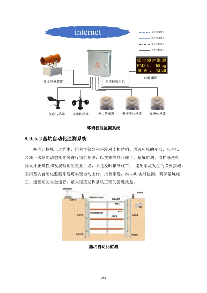 宜昌三峡机场航站楼工程施工组织设计_2021-2023年优秀施组方案_施工组织设计_施组04-宜昌三峡机场航站楼工程施工组织设计_宜昌三峡机场航站楼工程施工组织设计