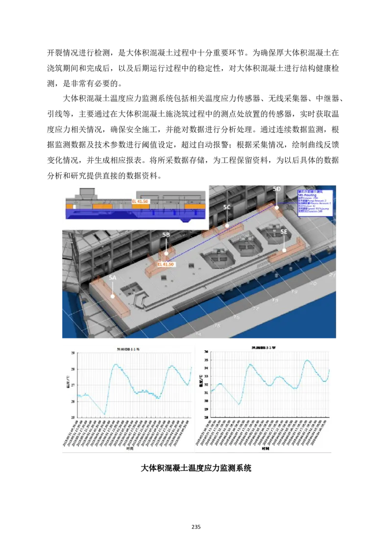 宜昌三峡机场航站楼工程施工组织设计_2021-2023年优秀施组方案_施工组织设计_施组04-宜昌三峡机场航站楼工程施工组织设计_宜昌三峡机场航站楼工程施工组织设计