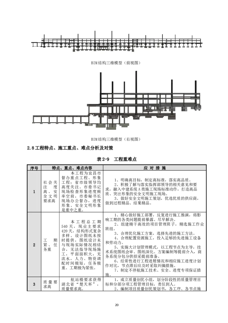 宜昌三峡机场航站楼工程施工组织设计_2021-2023年优秀施组方案_施工组织设计_施组04-宜昌三峡机场航站楼工程施工组织设计_宜昌三峡机场航站楼工程施工组织设计