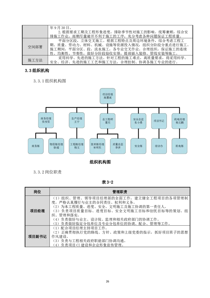 宜昌三峡机场航站楼工程施工组织设计_2021-2023年优秀施组方案_施工组织设计_施组04-宜昌三峡机场航站楼工程施工组织设计_宜昌三峡机场航站楼工程施工组织设计