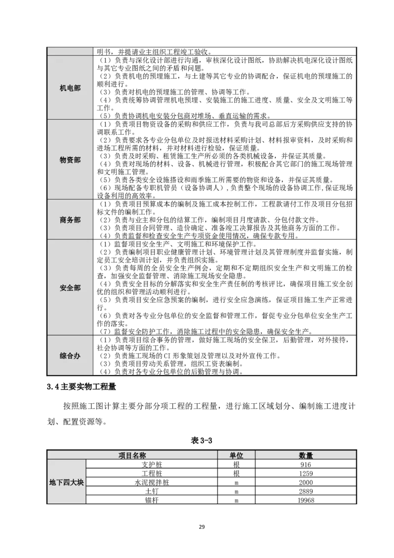宜昌三峡机场航站楼工程施工组织设计_2021-2023年优秀施组方案_施工组织设计_施组04-宜昌三峡机场航站楼工程施工组织设计_宜昌三峡机场航站楼工程施工组织设计