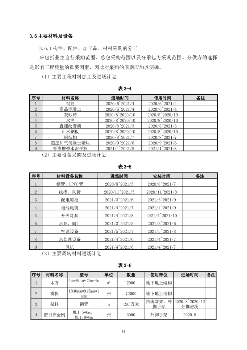 宜昌三峡机场航站楼工程施工组织设计_2021-2023年优秀施组方案_施工组织设计_施组04-宜昌三峡机场航站楼工程施工组织设计_宜昌三峡机场航站楼工程施工组织设计