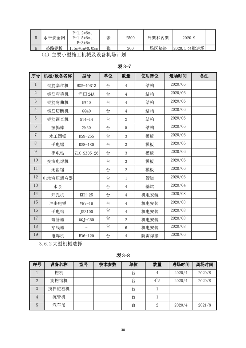 宜昌三峡机场航站楼工程施工组织设计_2021-2023年优秀施组方案_施工组织设计_施组04-宜昌三峡机场航站楼工程施工组织设计_宜昌三峡机场航站楼工程施工组织设计
