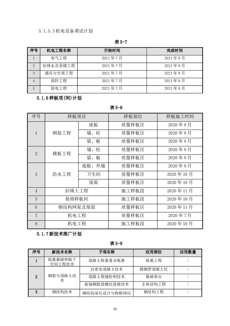 宜昌三峡机场航站楼工程施工组织设计_2021-2023年优秀施组方案_施工组织设计_施组04-宜昌三峡机场航站楼工程施工组织设计_宜昌三峡机场航站楼工程施工组织设计