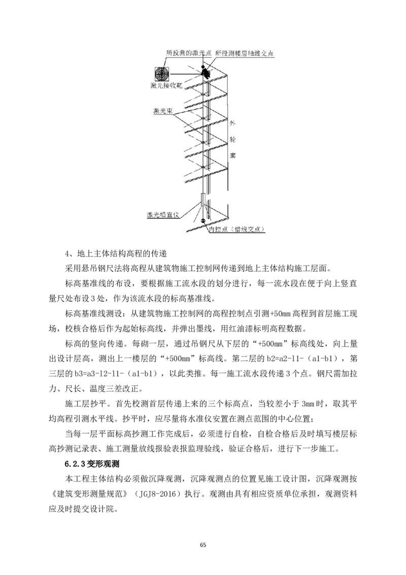 宜昌三峡机场航站楼工程施工组织设计_2021-2023年优秀施组方案_施工组织设计_施组04-宜昌三峡机场航站楼工程施工组织设计_宜昌三峡机场航站楼工程施工组织设计
