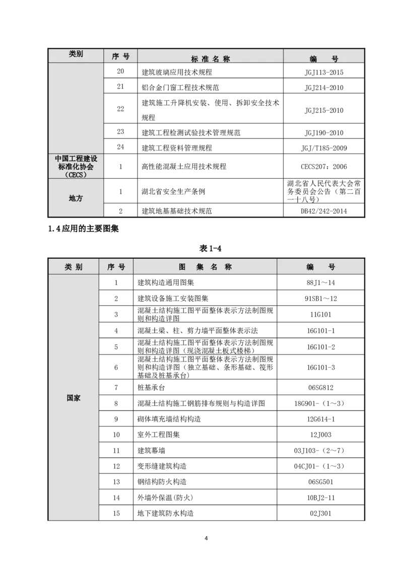 宜昌三峡机场航站楼工程施工组织设计_2021-2023年优秀施组方案_施工组织设计_施组04-宜昌三峡机场航站楼工程施工组织设计_宜昌三峡机场航站楼工程施工组织设计