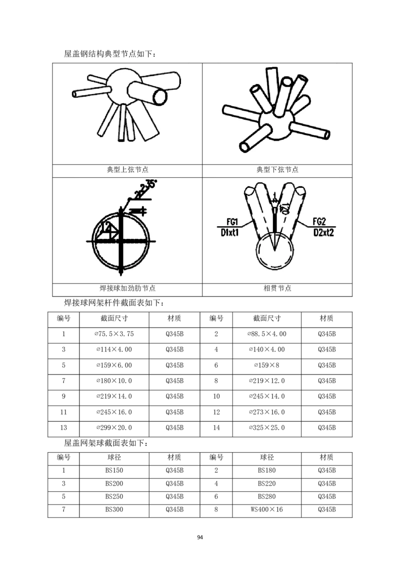 宜昌三峡机场航站楼工程施工组织设计_2021-2023年优秀施组方案_施工组织设计_施组04-宜昌三峡机场航站楼工程施工组织设计_宜昌三峡机场航站楼工程施工组织设计
