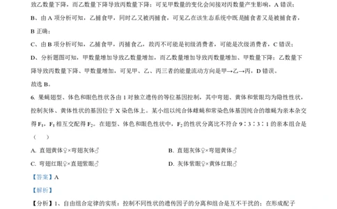 2024年高考生物试卷（全国甲卷）（解析卷）_生物历年高考真题_新&middot;PDF版2008-2025&middot;高考生物真题_生物（按年份分类）2008-2025_2024&middot;高考生物真题