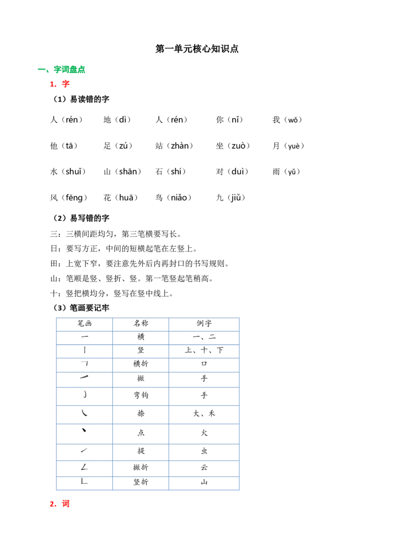 第一单元核心知识点_一年级语文上册（统编版）_老课标资料_单元知识小结
