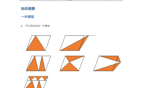 《几何》-直线型-一半模型-0星题（含解析）全国通用版_小学数学母题大全一二三四五六年级上下册一题多解题母题解_《直线型几何》（含详解）