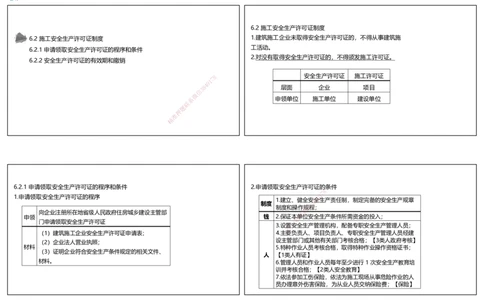 视频37集6.2施工安全生产许可证制度（可打印版）_2026年一建法规_2025年一建法规SVIP_02-基础精讲✿高端面授✿深度强化_12-法规《教材精讲班》桂林RS_讲义