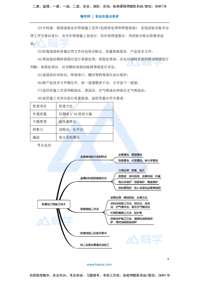 （39）防腐蚀工程施工技术_2026年一级建造师_2026年一建机电_2025年一建机电SVIP_02-基础精讲✿高端面授✿深度强化_28-机电《实景精讲通关》杨海军HX_讲义