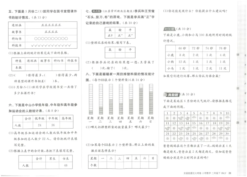《实验班提优大考卷》数学2年级下册（RJ）_二年级上下册资料_小学二年级学习资料-25年更新版_2-04、小学二年级数学下册_2-4-2、练习题、作业、试题、试卷_人教版_电子册类