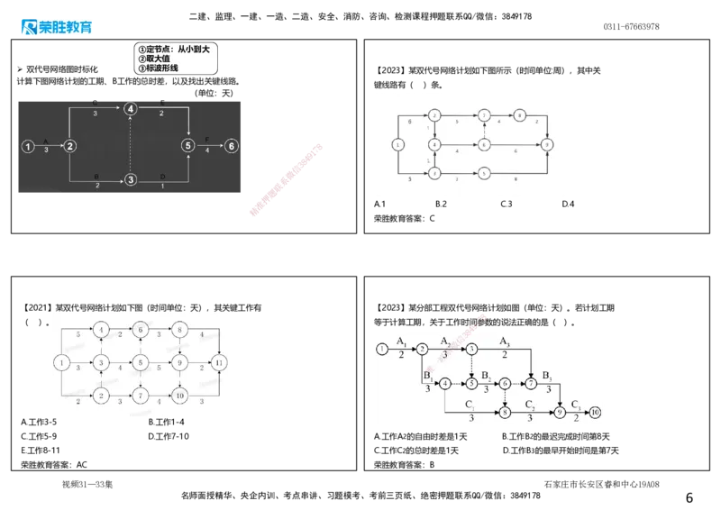 视频31&mdash;33集4.3工程网络计划技术2（可打印版）_2026年一级建造师_2026年一建管理_2025年一建管理SVIP_02-基础精讲✿高端面授✿深度强化_13-管理《教材精讲班》大微RS_讲义