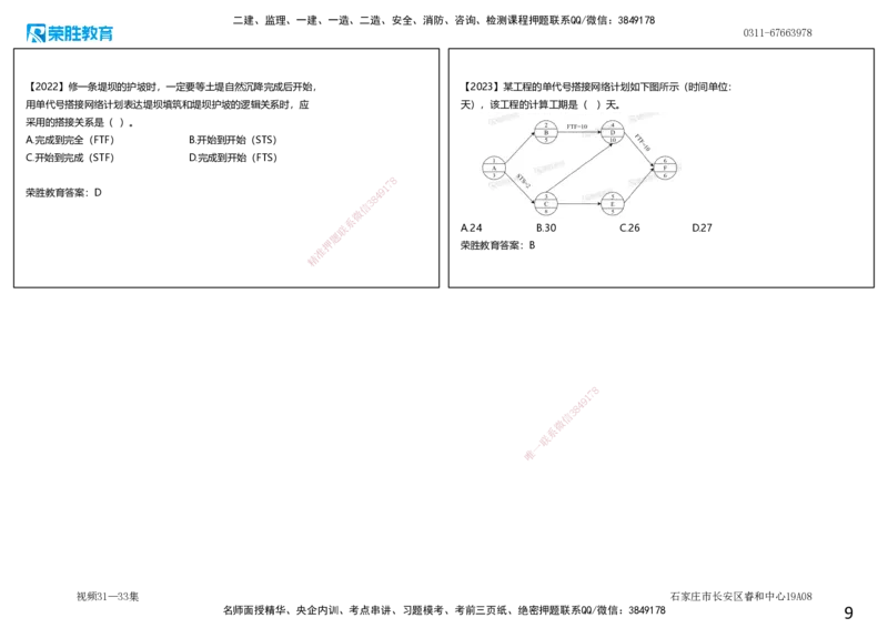 视频31&mdash;33集4.3工程网络计划技术2（可打印版）_2026年一级建造师_2026年一建管理_2025年一建管理SVIP_02-基础精讲✿高端面授✿深度强化_13-管理《教材精讲班》大微RS_讲义
