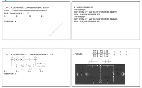 视频31&mdash;33集4.3工程网络计划技术2（可打印版）_2026年一级建造师_2026年一建管理_2025年一建管理SVIP_02-基础精讲✿高端面授✿深度强化_13-管理《教材精讲班》大微RS_讲义
